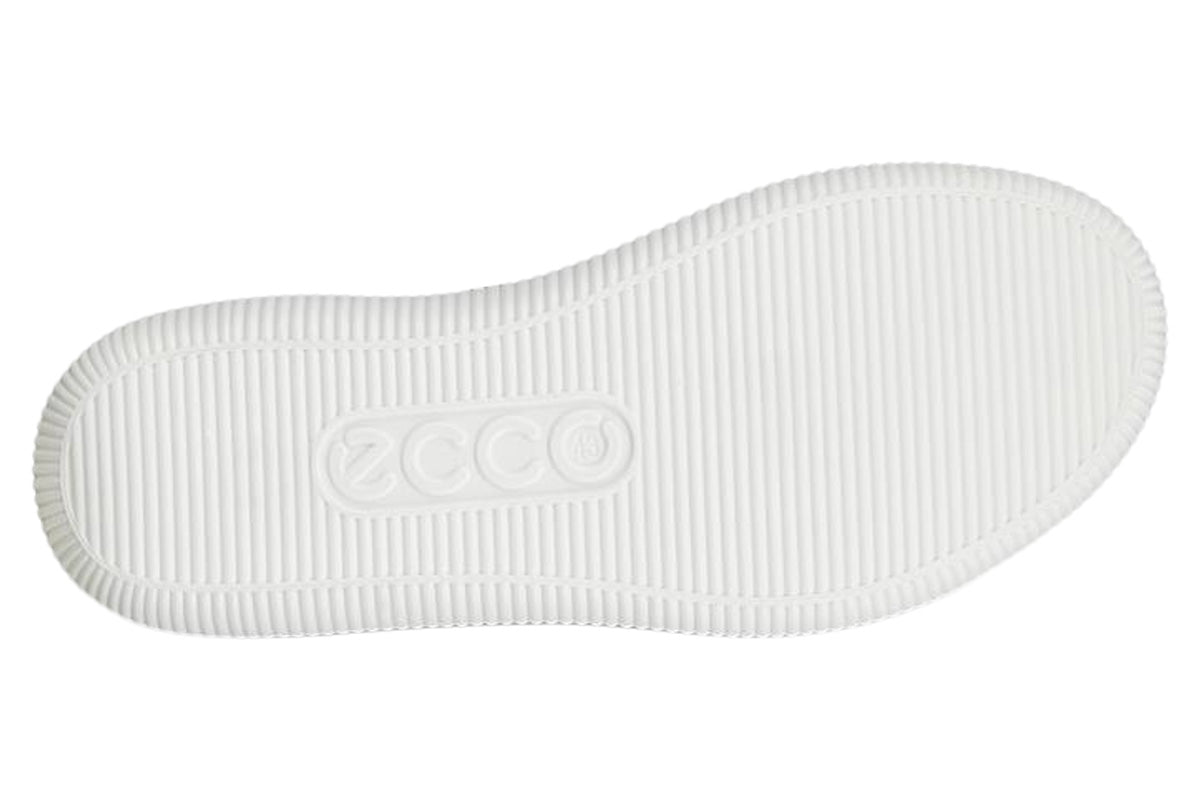 Ecco Soft Zero Black Mens #color_black